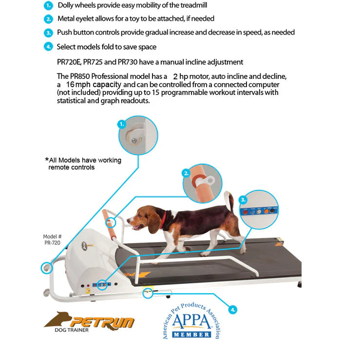 PetRun PR720F Dog Treadmill for Active Dogs up to 132 lbs